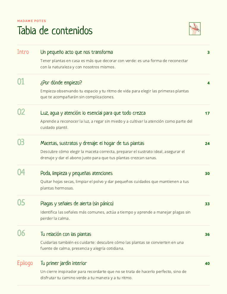Tabla de contenidos del e-book